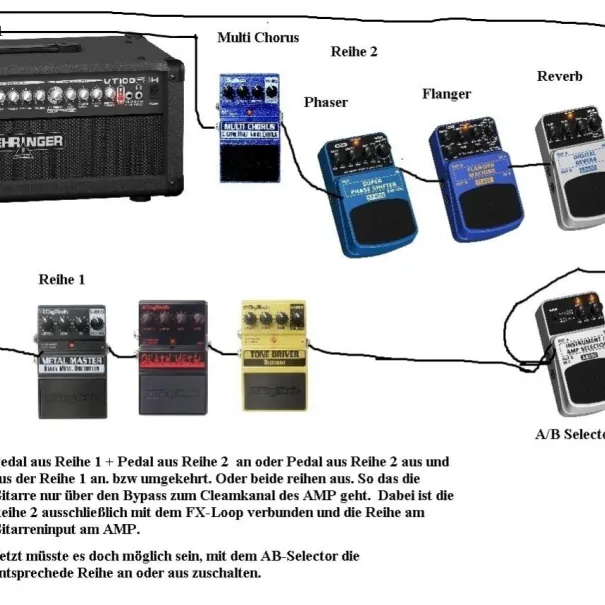 Gitarren Effekt Gerät  FX 25  Sandy - Bild 6 / 11
