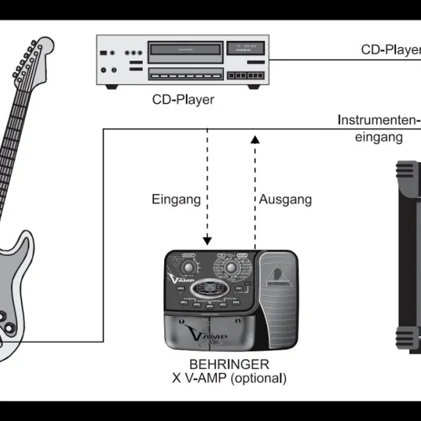 GITARREN Verstärker    V-TONE GM108 - Bild 5 / 10