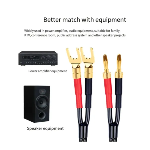 Lautsprecher Kabel Bananen Stecker High end - Bild 7 / 13