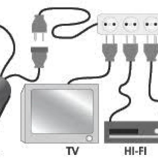 Stromsparen beim TV, SAT/HiFi-Anlagen und DVD-Player NEU - Bild 4 / 9