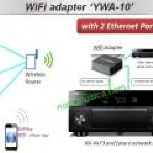Yamaha hifi YWA-10 Drahtloser Netzwerkadapter Automatische - Bild 4 / 15